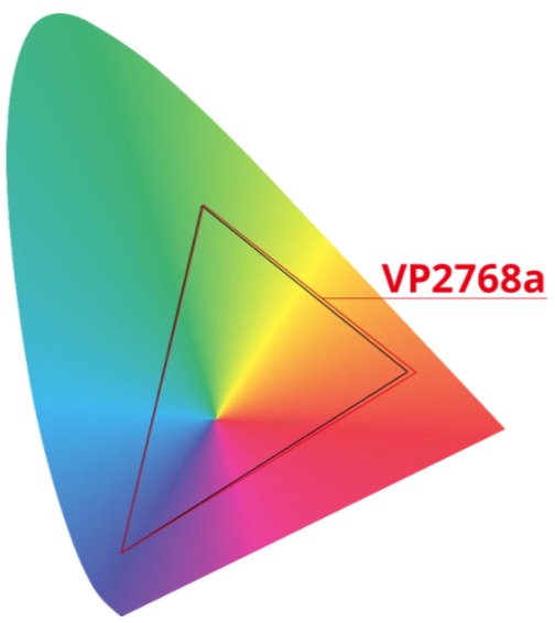 Viewsonic VP2768A phủ màu